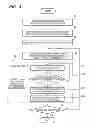 Fig. 04 - Transfer control method of continuous paper and printer