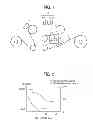 Fig. 02 - IMAGE FORMING METHOD