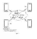 Fig. 02 - APPARATUS AND METHOD FOR PROVIDING GROUP COMMUNICATION SERVICE