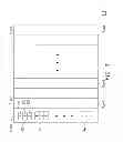 Fig. 04 - Auto-stereoscopic three-dimensional display and driving method thereof