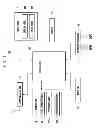 Fig. 02 - Power saving control method and electronic device supporting the same