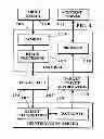 Fig. 06 - Image capture and identification system and process