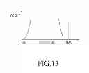 Fig. 11 - Apparatus and method for processing image by using characteristic of light source