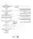 Fig. 13 - Apparatus and method for processing image by using characteristic of light source