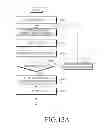 Fig. 14 - Apparatus and method for processing image by using characteristic of light source