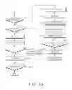 Fig. 15 - Apparatus and method for processing image by using characteristic of light source
