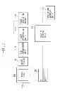Fig. 03 - Image pickup apparatus and control method therefor
