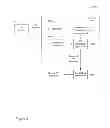Fig. 10 - Method and apparatus for synchronizing audio and video streams