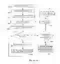 Fig. 15 - Method and apparatus for synchronizing audio and video streams