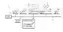 Fig. 01 - DISPLAY APPARATUS, INFORMATION PROCESSING SYSTEM AND RECORDING MEDIUM