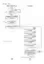 Fig. 28 - DISPLAY APPARATUS, INFORMATION PROCESSING SYSTEM AND RECORDING MEDIUM