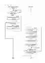 Fig. 32 - DISPLAY APPARATUS, INFORMATION PROCESSING SYSTEM AND RECORDING MEDIUM