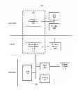 Fig. 01 - One pass video processing and composition for high-definition video