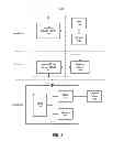 Fig. 02 - One pass video processing and composition for high-definition video