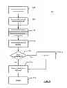 Fig. 06 - One pass video processing and composition for high-definition video
