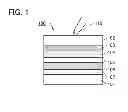 Fig. 02 - Display device