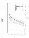 Fig. 07 - Liquid crystal display