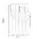 Fig. 08 - Liquid crystal display