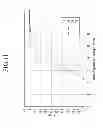 Fig. 11 - Liquid crystal display