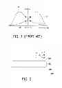 Fig. 02 - Display apparatus