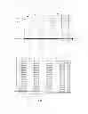Fig. 04 - Parallax barrier and display device