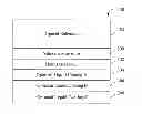 Fig. 01 - Method for promoting adhesion of hard coat to optical substrate