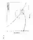 Fig. 06 - Arrangement for actuating an element in a microlithographic projection exposure apparatus