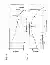 Fig. 07 - Arrangement for actuating an element in a microlithographic projection exposure apparatus