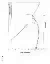 Fig. 08 - Arrangement for actuating an element in a microlithographic projection exposure apparatus