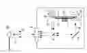 Fig. 01 - Distance measuring system