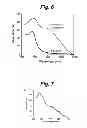 Fig. 07 - Nanophotonic light-field sensor