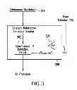 Fig. 04 - Method and apparatus for analyzing, identifying or imaging a target