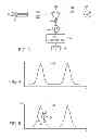 Fig. 03 - ON-FIBER OPTOMECHANICAL CAVITY BASED SENSOR