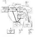 Fig. 01 - Coherence gated doppler motion sensor and medical applications