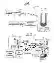 Fig. 03 - Coherence gated doppler motion sensor and medical applications