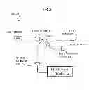 Fig. 06 - Coherence gated doppler motion sensor and medical applications