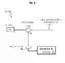 Fig. 07 - Coherence gated doppler motion sensor and medical applications