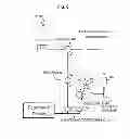 Fig. 08 - Coherence gated doppler motion sensor and medical applications