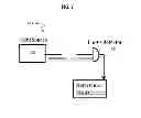 Fig. 09 - Coherence gated doppler motion sensor and medical applications