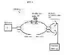 Fig. 10 - Coherence gated doppler motion sensor and medical applications