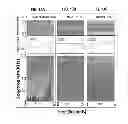 Fig. 16 - Coherence gated doppler motion sensor and medical applications