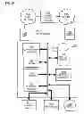 Fig. 18 - Coherence gated doppler motion sensor and medical applications