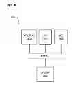Fig. 19 - Coherence gated doppler motion sensor and medical applications