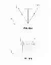 Fig. 05 - Chromatic confocal scanning apparatus