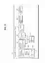 Fig. 12 - Apparatus which estimates inside of object and method of estimating inside of object