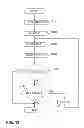 Fig. 10 - SYSTEM FOR MEASURING THE POSITION AND MOVEMENT OF AN OBJECT