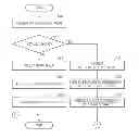 Fig. 01 - Image processing apparatus which performs color conversion based on metallic level designated