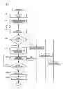 Fig. 06 - IMAGE FORMING APPARATUS AND METHOD OF CONTROLLING THE SAME