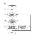 Fig. 08 - IMAGE FORMING APPARATUS AND METHOD OF CONTROLLING THE SAME