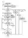 Fig. 11 - IMAGE FORMING APPARATUS AND METHOD OF CONTROLLING THE SAME